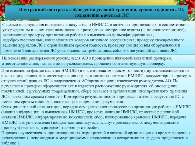 При выявлении фактов наличия НМИЛС (в т.ч. с истекшим сроком