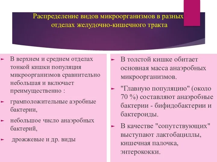 Распределение видов микроорганизмов в разных отделах желудочно-кишечного тракта В верхнем