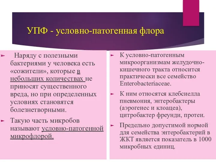 УПФ - условно-патогенная флора Наряду с полезными бактериями у человека