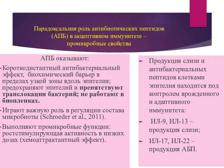 Парадоксальная роль антибиотических пептидов (АПБ) в акцептивном иммунитете – промикробные