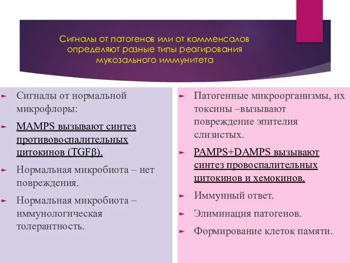 Сигналы от патогенов или от комменсалов определяют разные типы реагирования