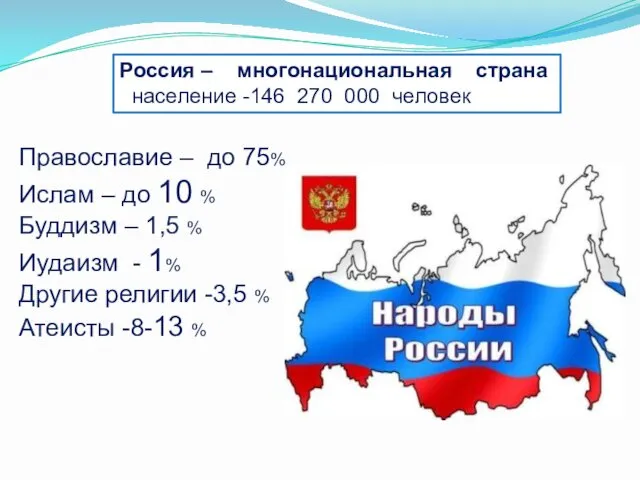 Россия – многонациональная страна население -146 270 000 человек Православие – до 75%