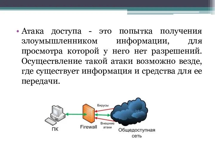 Атака доступа - это попытка получения злоумышленником информации, для просмотра