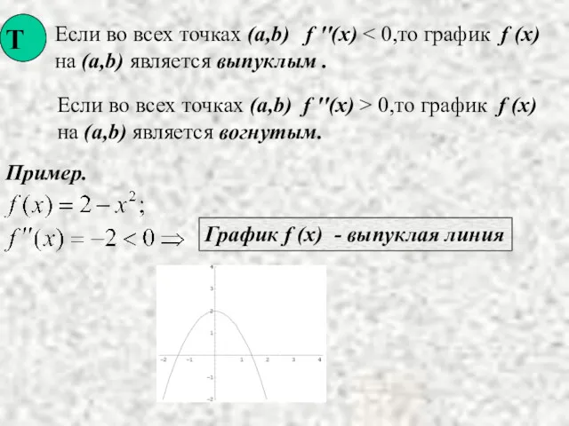 Если во всех точках (a,b) f ''(x) Пример. График f