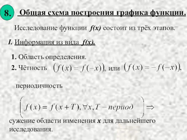 Исследование функции f(x) состоит из трёх этапов. 1. Область определения.