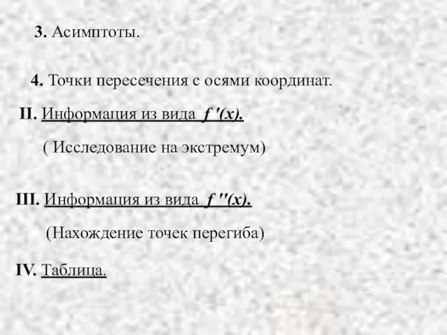 3. Асимптоты. 4. Точки пересечения с осями координат. II. Информация