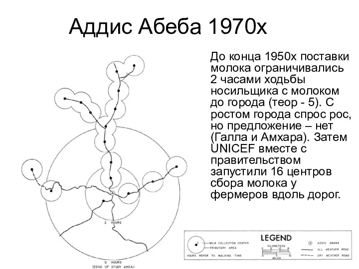 Аддис Абеба 1970х До конца 1950х поставки молока ограничивались 2