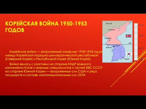 КОРЕЙСКАЯ ВОЙНА 1950-1953 ГОДОВ Корейская война — вооруженный конфликт 1950-1953