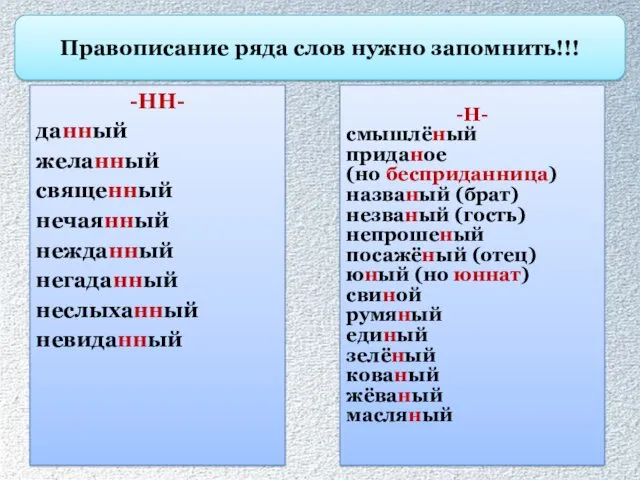 Правописание ряда слов нужно запомнить!!! -НН- данный желанный священный нечаянный нежданный негаданный неслыханный