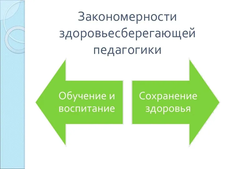 Закономерности здоровьесберегающей педагогики