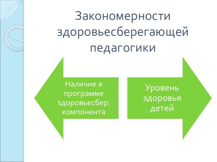 Закономерности здоровьесберегающей педагогики