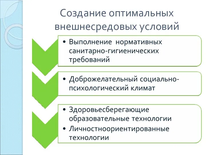 Создание оптимальных внешнесредовых условий