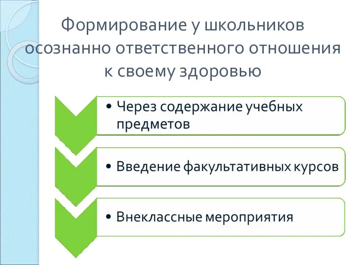 Формирование у школьников осознанно ответственного отношения к своему здоровью