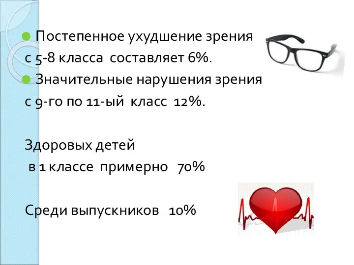 Постепенное ухудшение зрения с 5-8 класса составляет 6%. Значительные нарушения