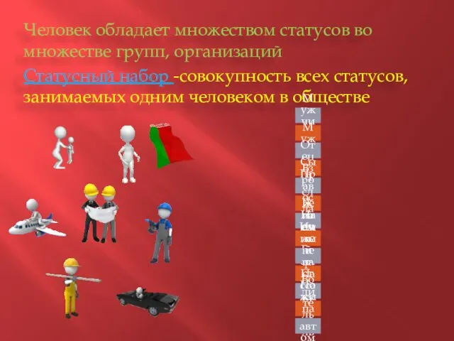 Человек обладает множеством статусов во множестве групп, организаций Статусный набор