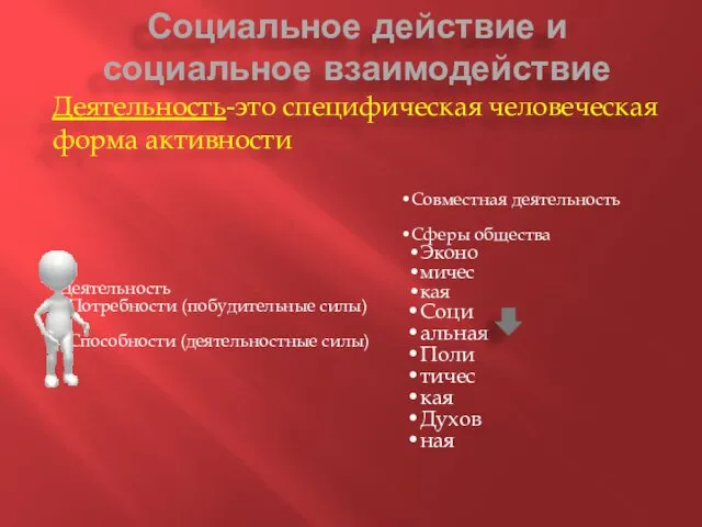 Социальное действие и социальное взаимодействие Деятельность-это специфическая человеческая форма активности