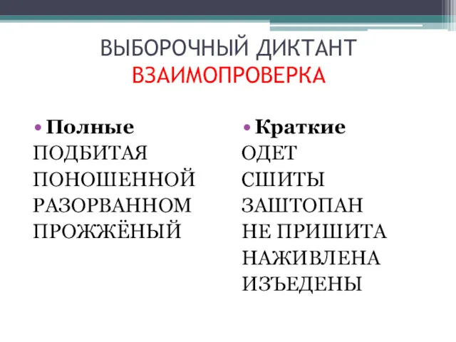 ВЫБОРОЧНЫЙ ДИКТАНТ ВЗАИМОПРОВЕРКА Полные ПОДБИТАЯ ПОНОШЕННОЙ РАЗОРВАННОМ ПРОЖЖЁНЫЙ Краткие ОДЕТ СШИТЫ ЗАШТОПАН НЕ ПРИШИТА НАЖИВЛЕНА ИЗЪЕДЕНЫ