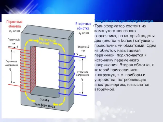 Устройство трансформатора. Трансформатор состоит из замкнутого железного сердечника, на который