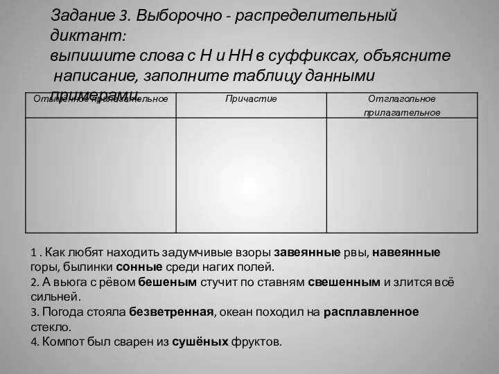 Задание 3. Выборочно - распределительный диктант: выпишите слова с Н