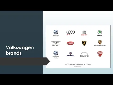 Volkswagen brands