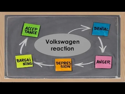 Volkswagen reaction
