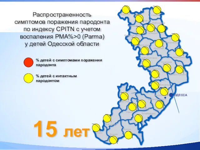 Распространенность симптомов поражения пародонта по индексу СPITN с учетом воспаления