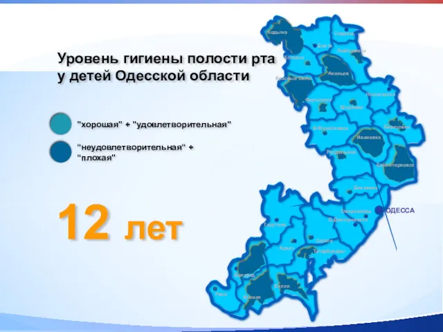 12 лет Уровень гигиены полости рта у детей Одесской области