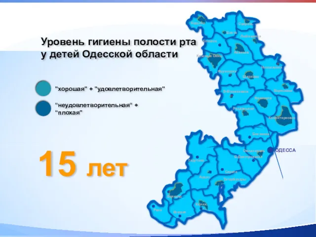 15 лет Уровень гигиены полости рта у детей Одесской области