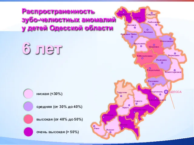 Распространенность зубо-челюстных аномалий у детей Одесской области 6 лет