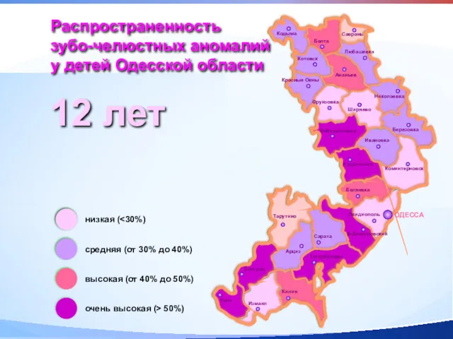Распространенность зубо-челюстных аномалий у детей Одесской области 12 лет