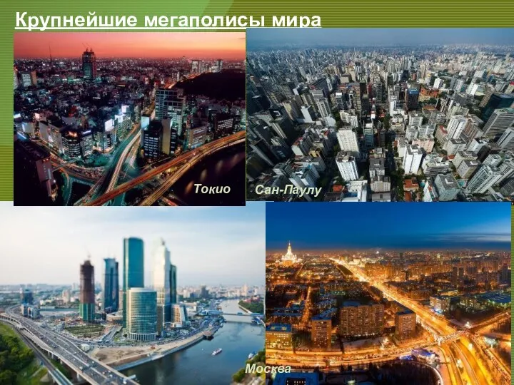 Крупнейшие мегаполисы мира Москва Сан-Паулу Токио