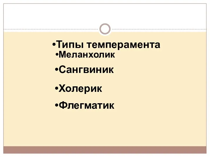 Типы темперамента Меланхолик Сангвиник Холерик Флегматик