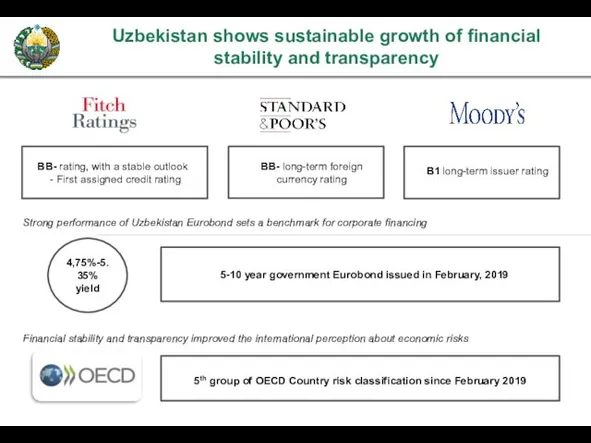 Uzbekistan shows sustainable growth of financial stability and transparency Strong