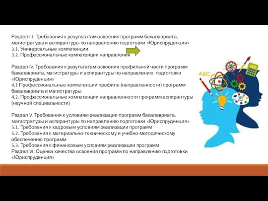 Раздел III. Требования к результатам освоения программ бакалавриата, магистратуры и