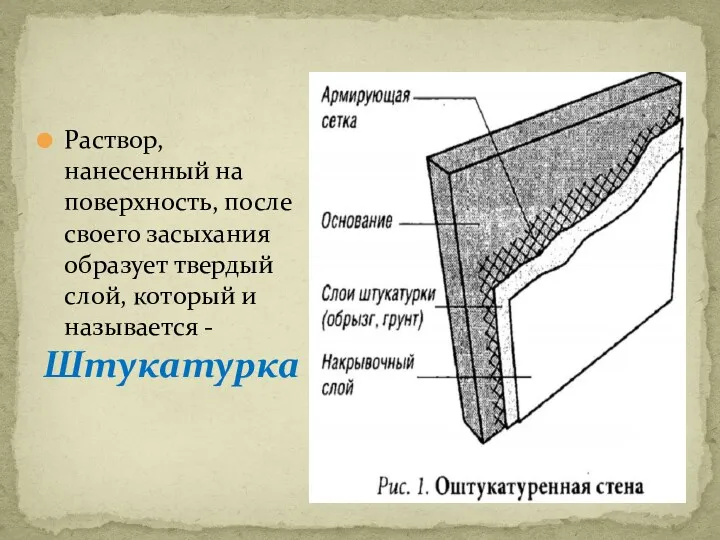 Штукатурка Раствор, нанесенный на поверхность, после своего засыхания образует твердый слой, который и называется -