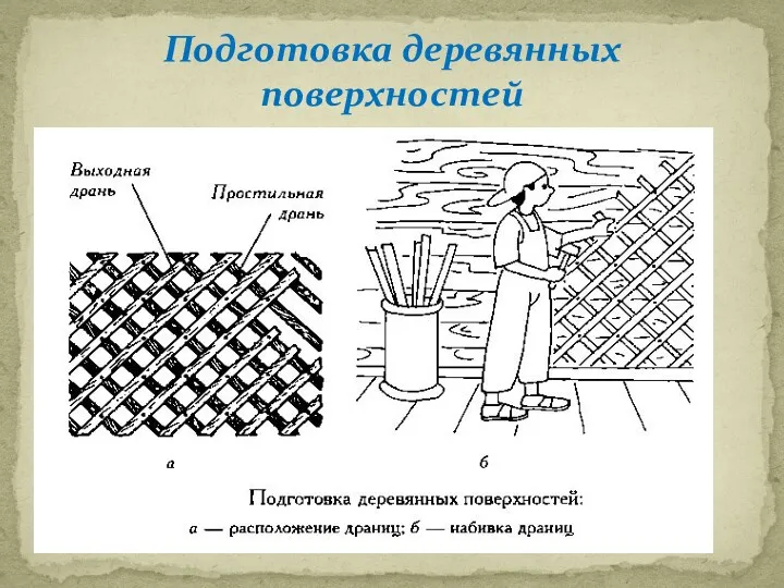 Подготовка деревянных поверхностей