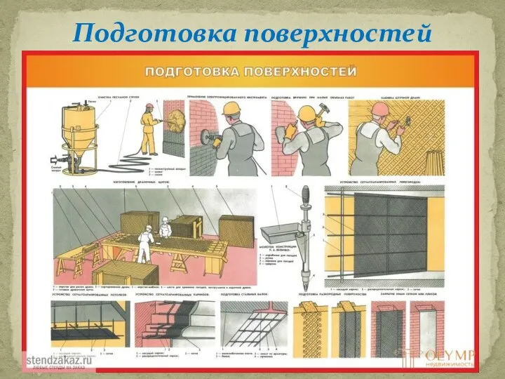 Подготовка поверхностей