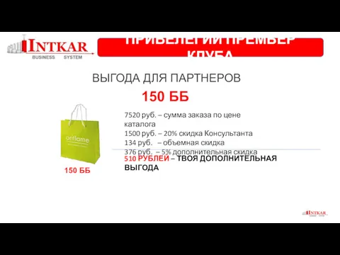 150 ББ ВЫГОДА ДЛЯ ПАРТНЕРОВ 7520 руб. – сумма заказа