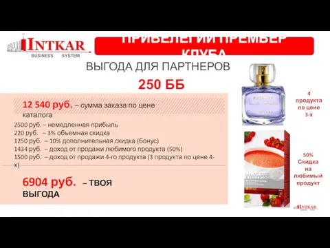 250 ББ ВЫГОДА ДЛЯ ПАРТНЕРОВ 2500 руб. – немедленная прибыль