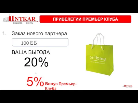 ВАША ВЫГОДА ПРИВЕЛЕГИИ ПРЕМЬЕР КЛУБА Заказ нового партнера