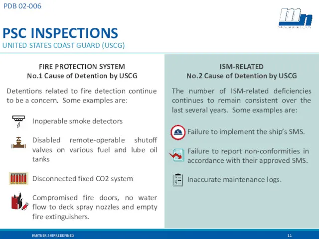 PSC INSPECTIONS UNITED STATES COAST GUARD (USCG) PDB 02-006 FIRE