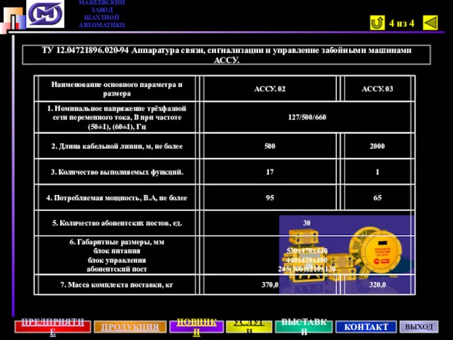 ТУ 12.04721896.020-94 Аппаратура связи, сигнализации и управление забойными машинами АССУ. 4 из 4