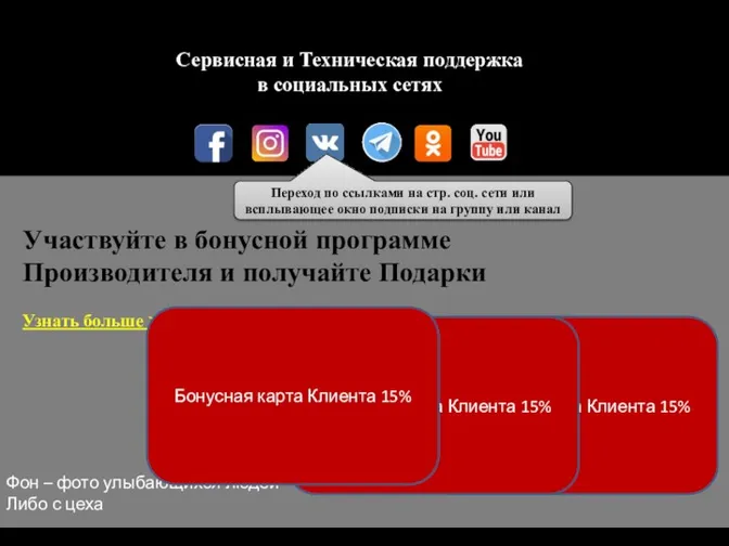 Сервисная и Техническая поддержка в социальных сетях Фон – фото