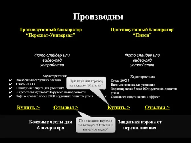 Противоугонный блокиратор “Перехват-Универсал” Производим Противоугонный блокиратор “Питон” Фото слайдер или