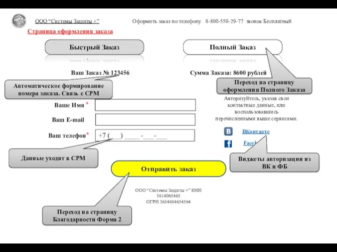 Оформить заказ по телефону 8-800-550-29-77 звонок Бесплатный ООО “Системы Защиты