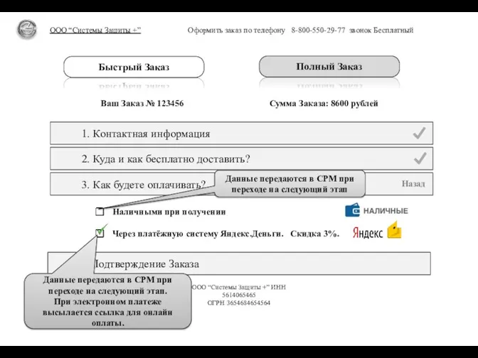 Оформить заказ по телефону 8-800-550-29-77 звонок Бесплатный ООО “Системы Защиты