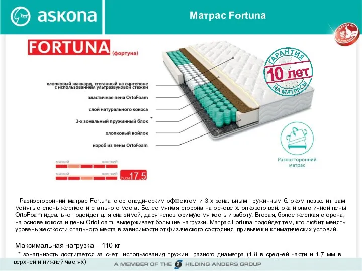 Матрас Fortuna Разносторонний матрас Fortuna с ортопедическим эффектом и 3-х зональным пружинным блоком
