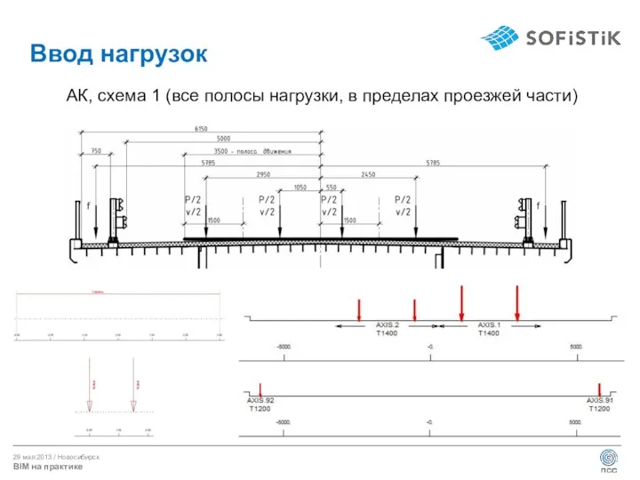 Ввод нагрузок АК, схема 1 (все полосы нагрузки, в пределах проезжей части)