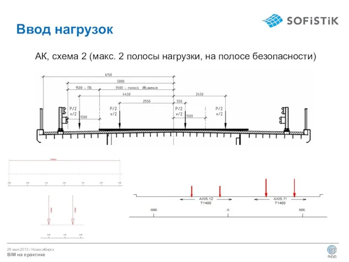 Ввод нагрузок АК, схема 2 (макс. 2 полосы нагрузки, на полосе безопасности)