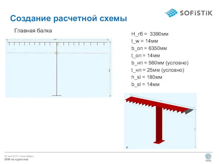 Создание расчетной схемы H_гб = 3390мм t_w = 14мм b_оп